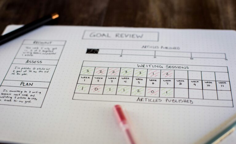 Sustainly reviews